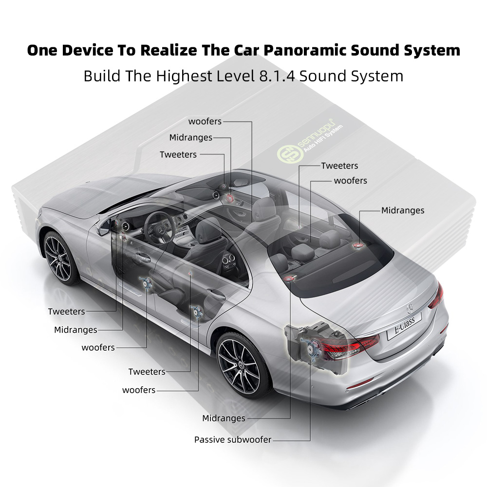 Sennuopu X14 16 チャンネル dsp プロセッ - Car Stereo Dsp 8 Channel のレビューと価格