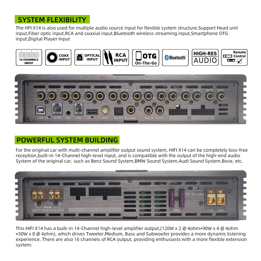 Sennuopu X14 16 チャンネル dsp プロセッ - Car Stereo Dsp 8 Channel のレビューと価格