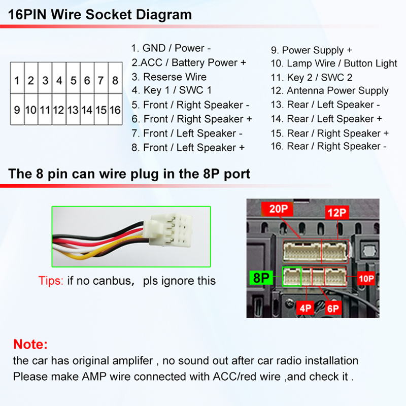 Androidカーラジオ16ピンステレオ配線ハーネスプラグ電 - Car Stereo Canbus Decoder のレビューと価格