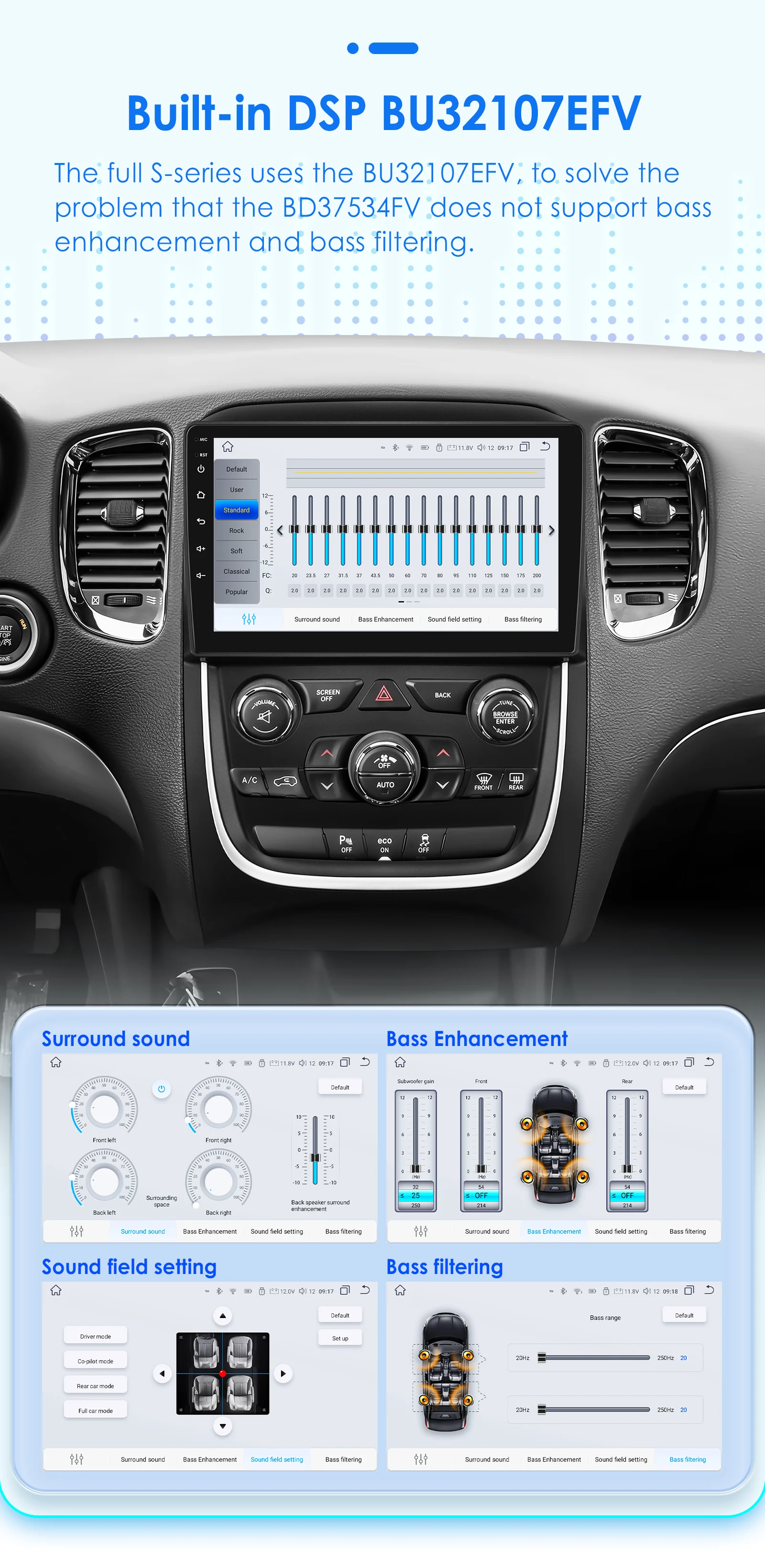 Dodge Durango 2014～2020年モデル用。カ - Car Dvd Player Bluetooth Steering Wheel のレビューと価格
