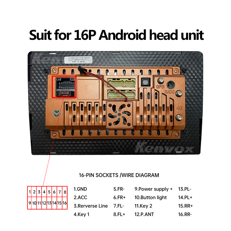 AndroidカーラジオCanbusデコーダー ルノー メガ - Car Stereo Canbus Decoder のレビューと価格
