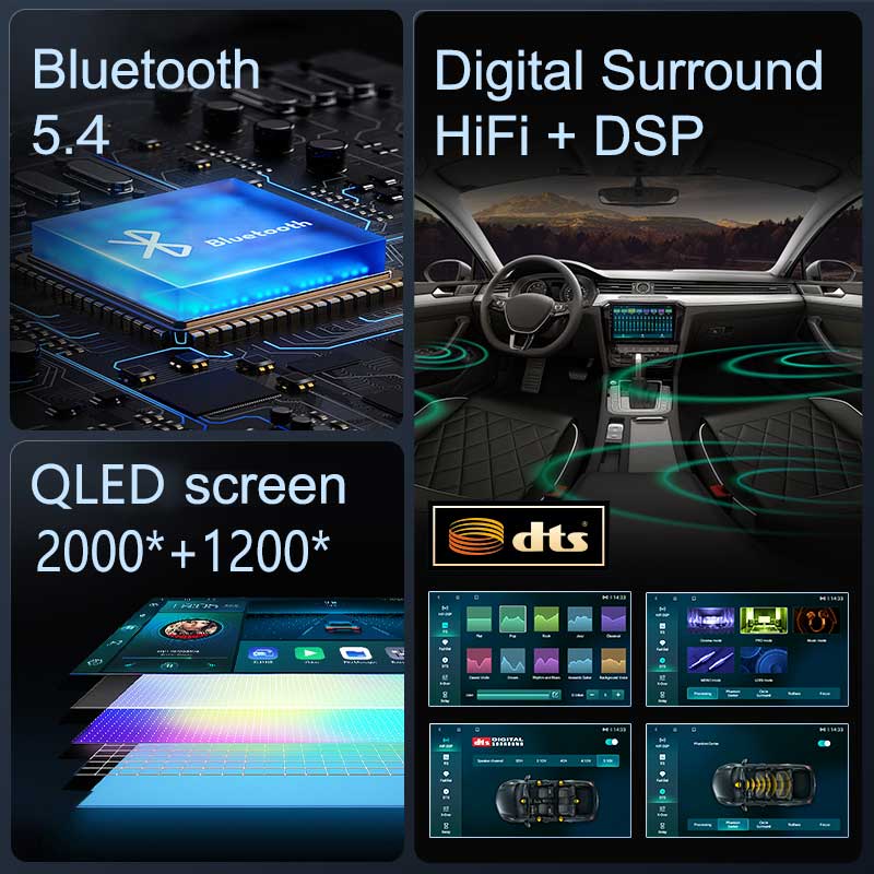 Android 16 Carplay対応 車載ラジオ マルチ - Android Car Stereo 2 Din 8 Core のレビューと価格