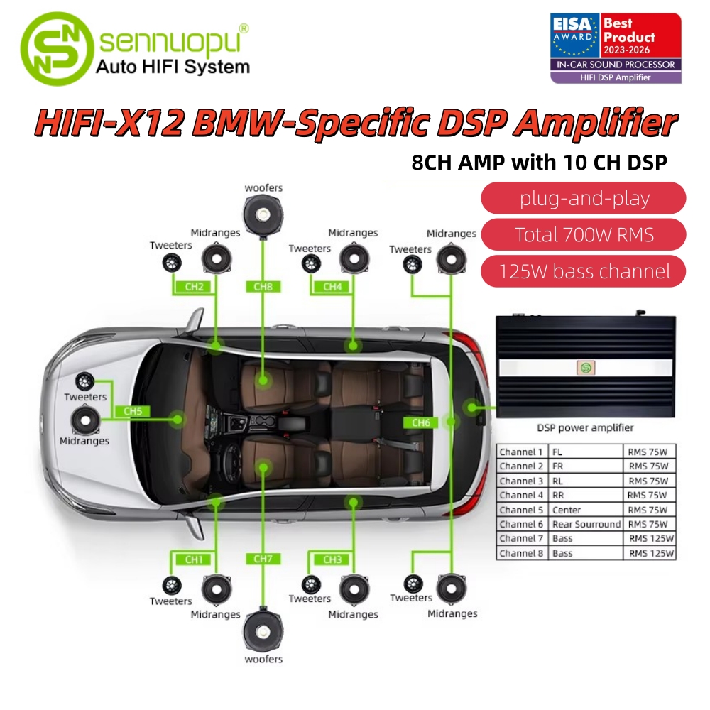 Sennuopu-Hi-Fiサウンドオーディオシステム、カー - Car Stereo Dsp 8 Channel のレビューと価格